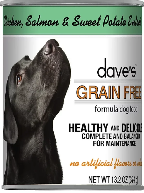 Non-stick cat litter mat-Dave’s Grain Free Chicken, Salmon & Sweet Potato Entrée Canned Dog Food