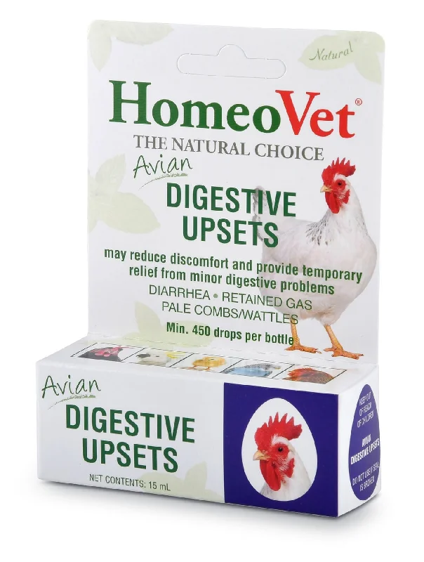 Glass pet feeding bowl-HomeoVet Avian Digestive Upsets