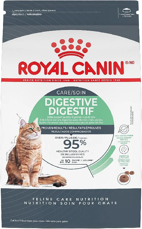 Neon dog rain coat-ROYAL CANIN CAT ADULT CARE DIGESTIVE 6LB